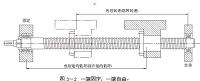 数控铣床主传动特点和xk-160小型数控铣床的主传动系统的设计