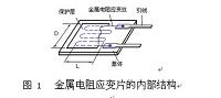 基于压力传感器实现出入人员的检测系统的设计