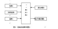 无级变功率电感镇流器的设计