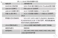 JD-PIT 32位微机实验系统研究设计