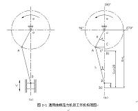 曲柄压力机工作机构的运动和受力分析设计