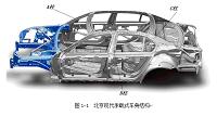 北京现代车身修复工艺分析（汽车专业论文)