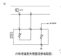 桑塔纳志俊燃油喷射系统的检修