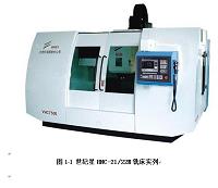 HNC-2122M  机械液压系统分析