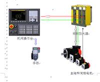 VMC1204H型立式加工中心电气控制工艺设计