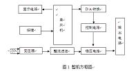 升压式DC／DC变换器的研究与设计