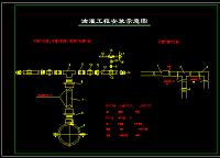 兵团第八师大田膜下滴灌系统低压运行成因分析与解决方案研究