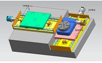 电解加工三轴运动平台结构设计