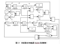 基于matlab的吸振器的设计