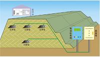 路基沉降监测技术研究