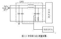 高频变压器分布电容在系统中产生的电磁干扰分析