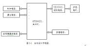 五轴步进电机联动模拟控制系统设计