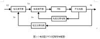 基于UC3844变频器辅助电源的研究设计