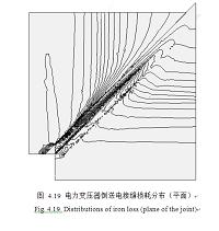 电力变压器倒送电过程铁磁谐振现象分析