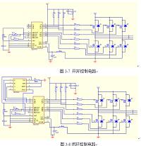同步电动机调速系统的鲁棒控制系统的设计