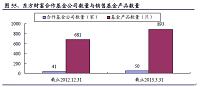 我国互联网金融风险探析