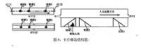 长沙南站发生重大旅客人身伤害事故应急处理预案