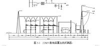 阿拉坦变电站电气部分初步设计