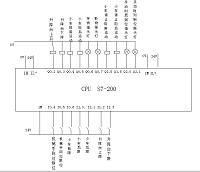 巷道式堆垛机的电气控制系统设计