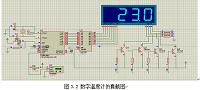 实时温度显示系统的设计与仿真