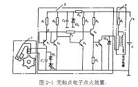 本田雅阁点火系统的故障检测（写作汽车论文）