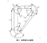 车床C6232A用砂带磨削装置设计