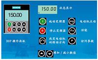 PLCHMI变频器综合控制的电机变频调速系统的设计