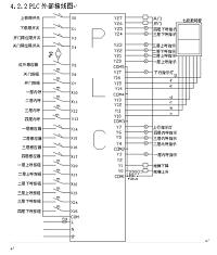 PLC在四层电梯上的应用