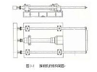 25T整体式液压推钢机的设计