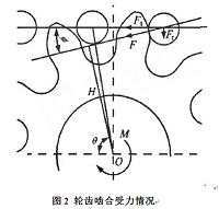 采煤机行走轮的材料设计及热处理工艺