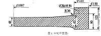 叶轮材料选择及热处理工艺