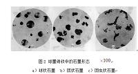 扬锻机床大型立柱铸造工艺设计