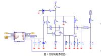 无线环境监测模拟装置设计与总结