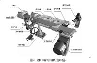 基于FX-2N型PLC的物料分拣系统设计