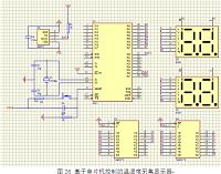 基于单片机控制的温湿度采集显示器的设计