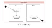 物联网实训系统应用开发（WebService & 溯源网站应用实现）