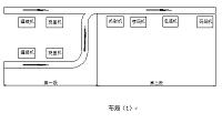 小包装自动生产线的设计