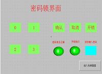 独栋别墅照明、密码锁以及车库控制系统设计