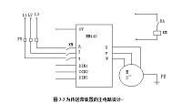 工厂传送带装置控制回路设计与调试