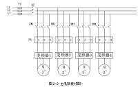 四级皮带输送机控制系统的设计