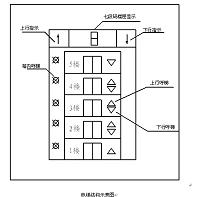 五层电梯控制系统的换向换速程序设计