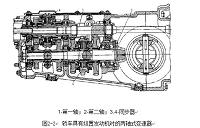 福克斯汽车五档手动变速器的设计