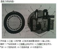 加工中心圆盘式刀库FANUC系统PMC的程序设计