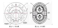 水泵试验台液压夹紧装置的设计