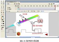 基于flash的虚拟实验设计与应用——以《光电式传感器虚拟实验》为例