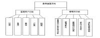 基于ASP.NET的影院售票管理系统的设计