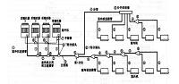 无锡市环东戴中央空调系统设计