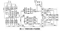 苏州某九层宾馆的空调系统设计