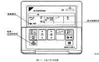 VRV中央空调系统及维修