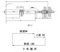 法兰盘钻孔组合机床设计